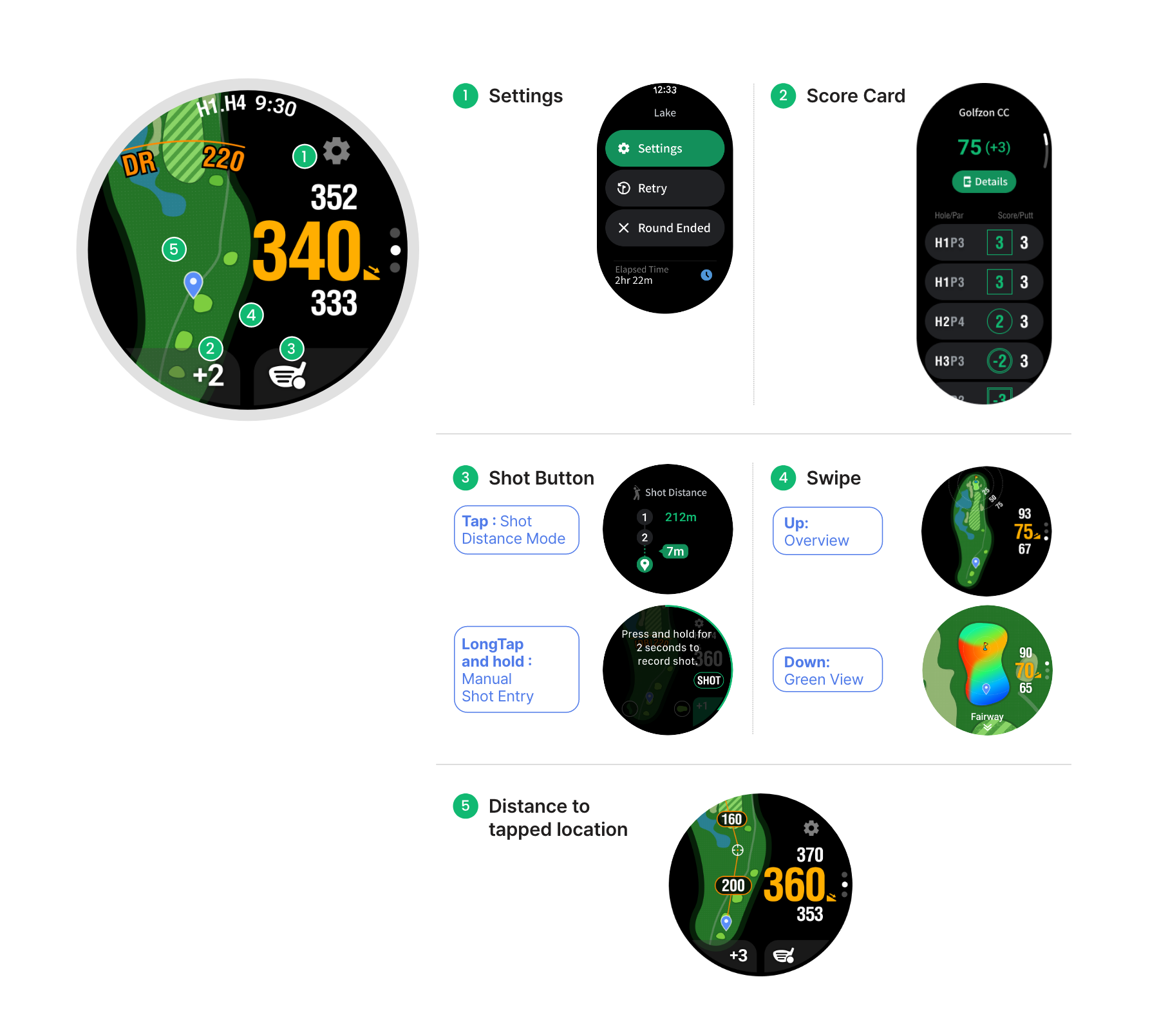 Android Interface