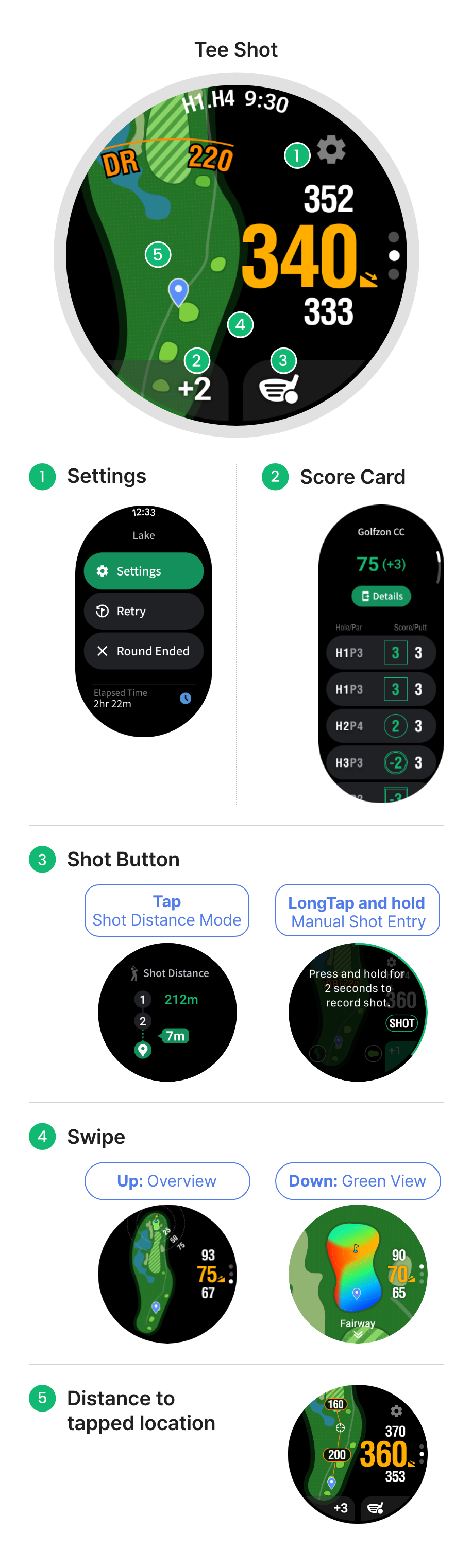 Android Interface